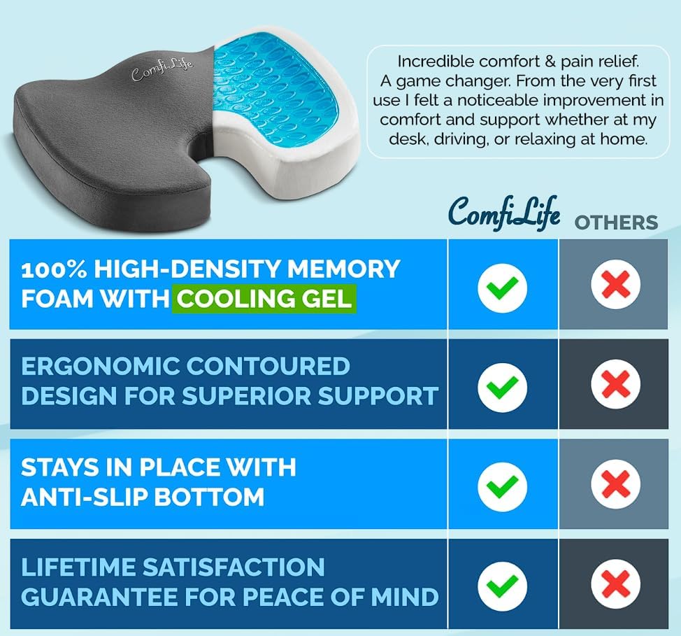 ComfiLife Premium Gel & Memory Foam Seat Cushion – Doctor Recommended Office Chair Cushion, Car Seat Cushion – Chair Cushions for Back & Sciatica Pain Relief – Seat Cushions for Office Desk (Charcoal)