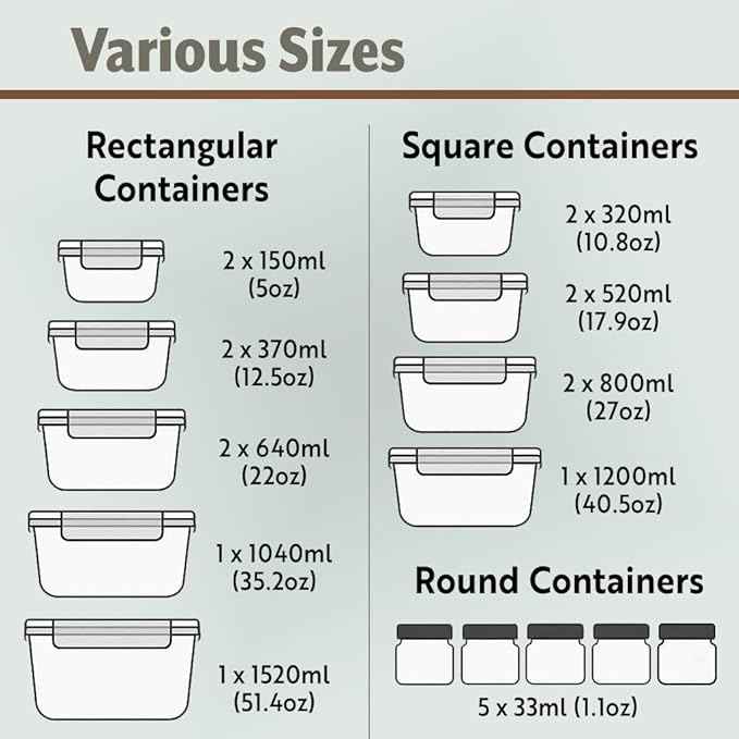 40pc Set Glass Food Storage Containers & Bowls with Airtight Lids - Leakproof BPA-Free Meal Prep Airtight Stackable Lunch Boxes, Kitchen Pantry & Storage Organizers - Microwave Freezer Dishwasher Safe