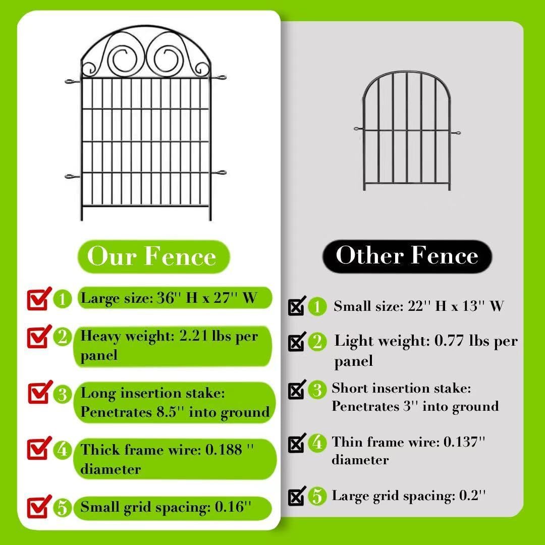 Tall Garden Fence Animal Barrier with Gate, 36 in(H) 8 Panels Garden Fences and Borders for Dogs, Dog Fence Outdoor for Yard, Total Length 17.5 Ft Metal Temporary Fencing│Patented
