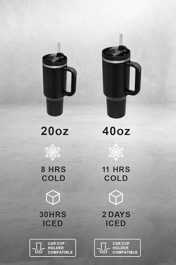 Tumbler with Handle & Straw 40 oz | Twist On 3-Way Lid | Cupholder Compatible for Travel | Insulated Stainless Steel Cup | BPA-Free | Tumbler with Lid and Straw for Water, Iced Tea or Coffee | blue