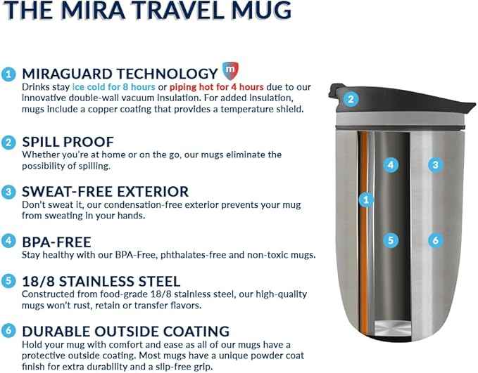 MIRA 16 oz Travel Coffee Mug - Insulated Stainless Steel Tumbler with Screw Lid - French Granite