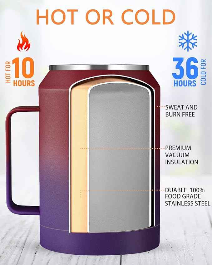 Zenbo 32 oz Mug Tumbler – Stainless Steel Vacuum Insulated Mug with Handle,Lid and Straw,Keeps Drinks Cold up to 36 Hours – Sweat-Proof Body, Dishwasher Safe