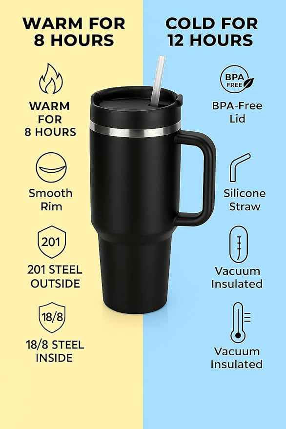 40 oz Tumbler with Handle and Straw | Insulated Stainless Steel Travel Mug with Leak Proof Lid | Cup Holder Friendly | BPA Free | Keeps Cold 12 Hours Hot 8 Hours
