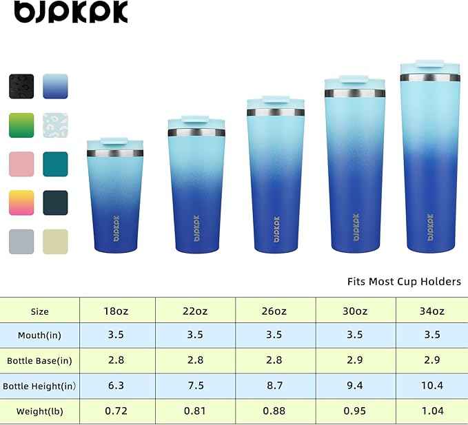 BJPKPK 30oz Insulated Tumbler With lid And Straw Stainless Steel Tumblers Travel Coffee Mug Reusable Thermal Cup,Sky