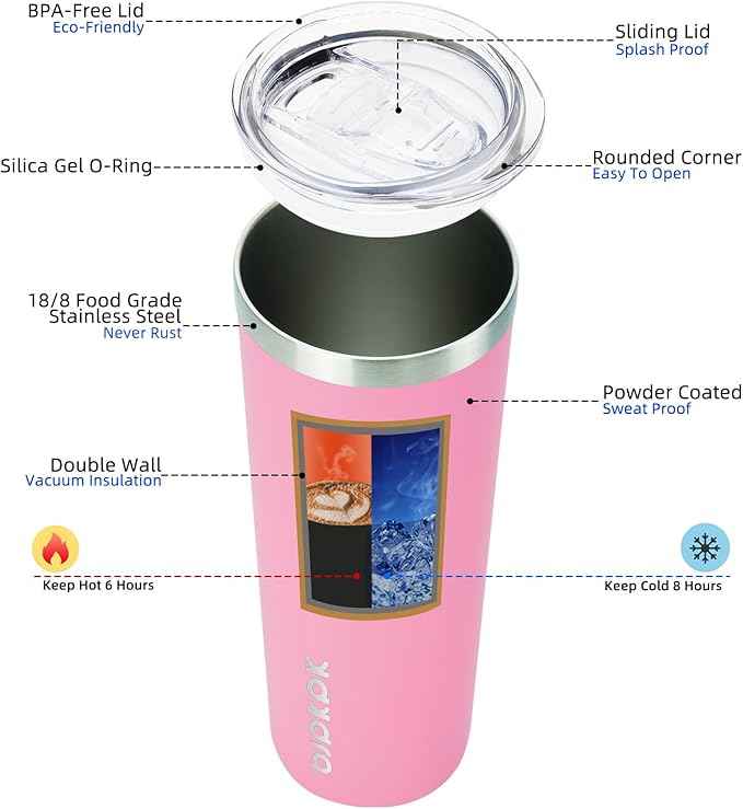 BJPKPK Skinny Insulated Tumbler, Stainless Steel Reusable Slim Insulated Travel Coffee Cup with Lid,Light Pink,20oz | Skinny, Reusable, Slim, Insulated, Travel Coffee Cup, with Lid