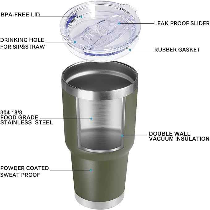 DOMICARE 30oz Tumbler Bulk with Lid and Straw, Double Wall Travel Coffee Mug, Insulated Vacuum Stainless Steel Tumblers, Powder Coated Tumbler Cup (Army Green, 8)