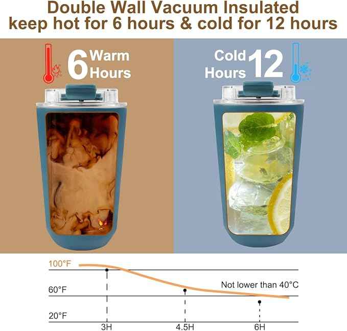 PHILORN Coffee Mug with Lid, 12 OZ Travel Mug, Leak-proof to go Coffee Mug, Stainless Steel Thermal Coffee Mug with Double Wall, Insulated Coffee Tumbler for Men and Women for Hot & Cold Drinks, P922
