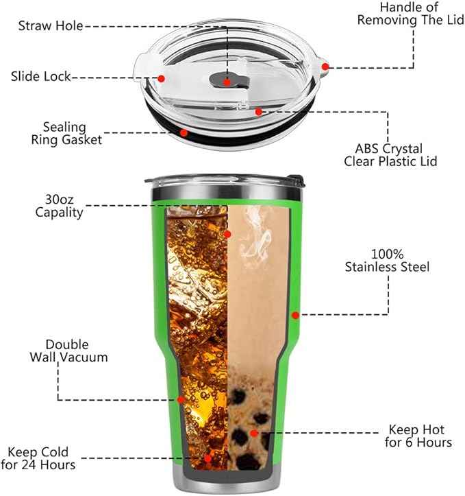 Joyclub 30oz Tumbler Stainless Steel Double Wall Vacuum Insulated Tumbler Cup Travel Mug with Lid, Straw and Cleaning Brush for Cold and Hot Drinks (Green)