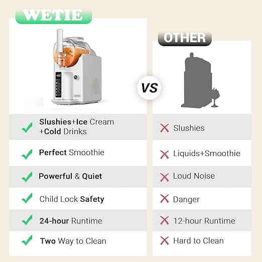 WETIE Slushie Machine, 82oz Slushy Machine for Home with Adjustable Temperature, LED Display, 6 Presets Frozen Drink Maker for Ice Cream, Smoothie, Frappés, Margarita, Milkshake, Auto-Clean