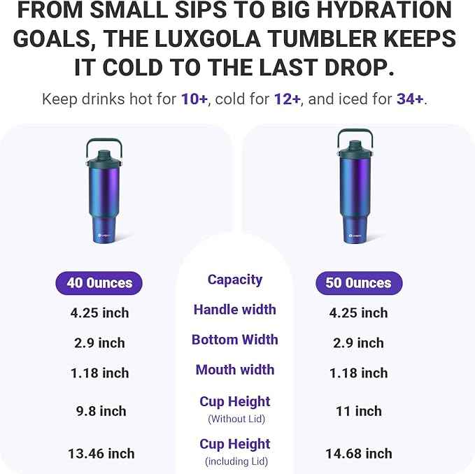 40 oz Insulated Tumbler, Double Wall Vacuum Stainless Steel Cup with Handle and Spout Lid, For Cold/Hot Drinks, Coffee Travel Mug for Car Holder/Home/Office/Party/Camping (Plating-1 Pack)