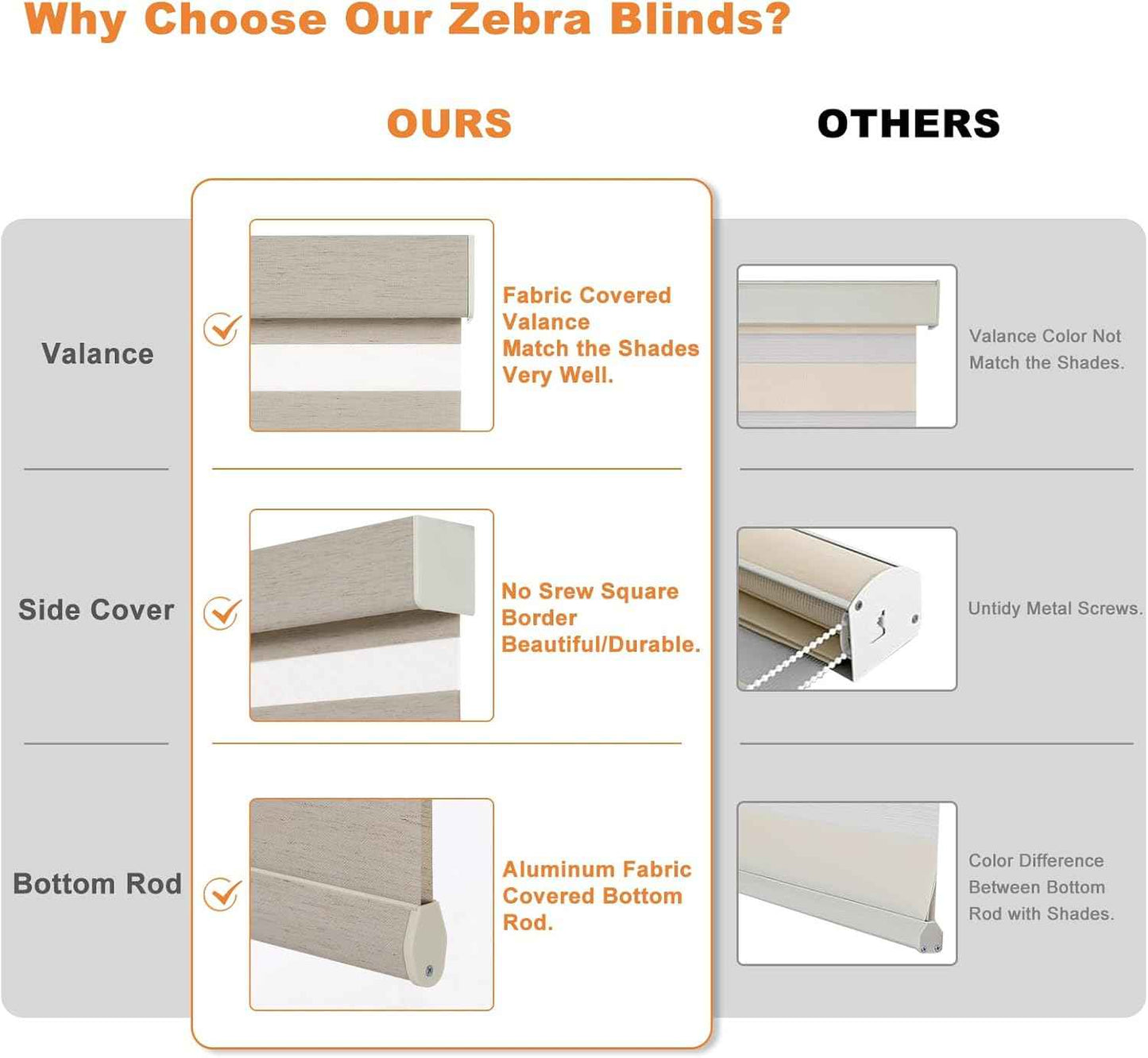 Persilux Linen Cordless Zebra Blinds for Windows, Privacy Light Filtering Dual Layer Blinds for Day and Night, Roller Shades for Bedroom,Living Room,Office (Custom Size,Light Beige)