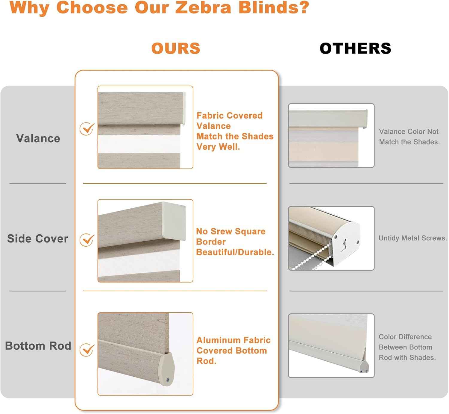 Persilux Linen Cordless Zebra Blinds for Windows, Privacy Light Filtering Dual Layer Blinds for Day and Night, Roller Shades for Bedroom,Living Room,Office (Custom Size,Light Beige)