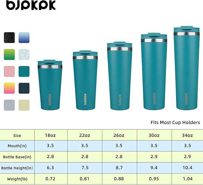 BJPKPK 34oz Tumbler With lid And Straw Stainless Steel Travel Coffee Mug Insulated Tumblers Cups,Laguna