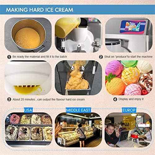 Kolice Commercial ETL Certificate Heavy Duty Countertop Gelato Hard Ice Cream Machine, Sorbettos Maker, Italian Water Ice Cream Machine, Street Food Machine-9-11 gal/hour