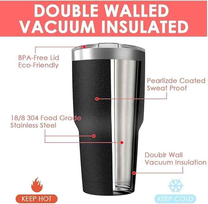 30oz Stainless Steel Travel Mug with Lid, Double Wall Vacuum Insulated Bulk Tumbler with Straws, Powder Coated Coffee Cup Suitable for Vehicle Cup Holders