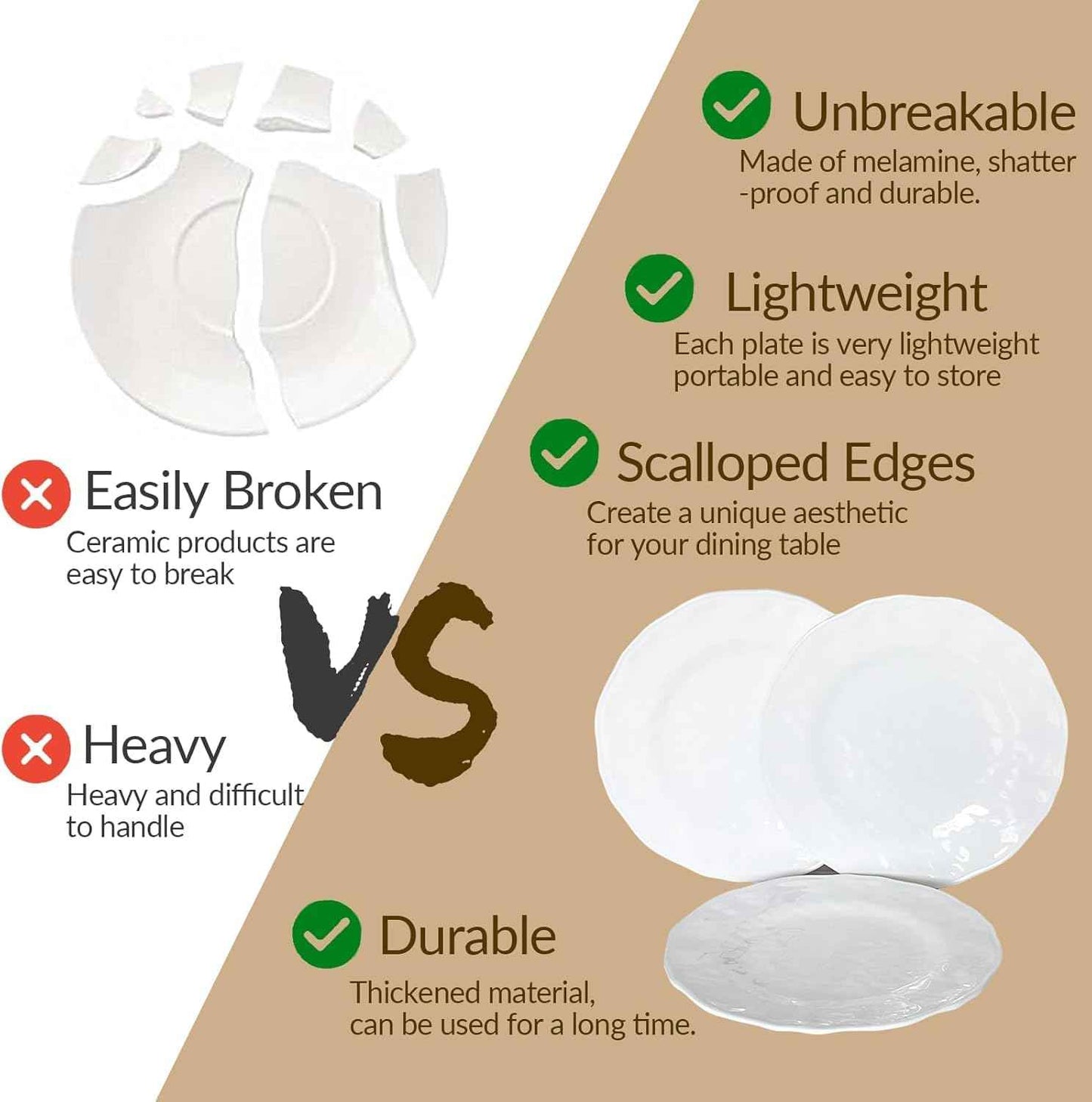 12-Piece Melamine Plastic Dinnerware Set - Large Plates and Bowls with Scalloped Edge and Textured Surface for 4 - Dishwasher Safe, Non-Breakable, Perfect for Family Meals and Parties - White