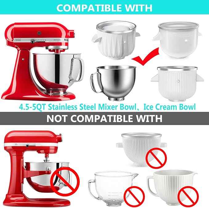 Silicone Lid Compatible with KitchenAid 2QT Ice Cream Mixing Bowl and 5QT Stainless Steel Bowl, Dishwasher Safe, Microwave Up to 200°C (392°F), Freezer Safe (Not Included)