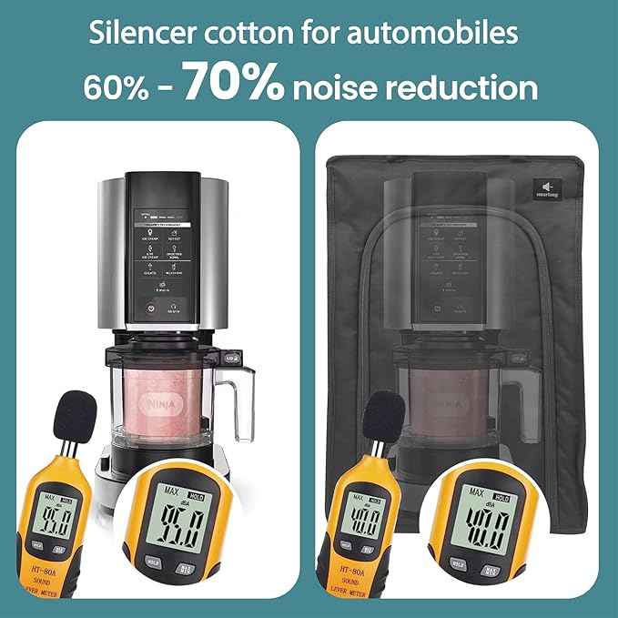 Sound Cover for Ninja Creami, Blender Noise Cover, Blocks 70% Noise,Waterproof, Fireproof, Foldable Quiet Dust Cover for Most Blenders/Ice Cream Maker