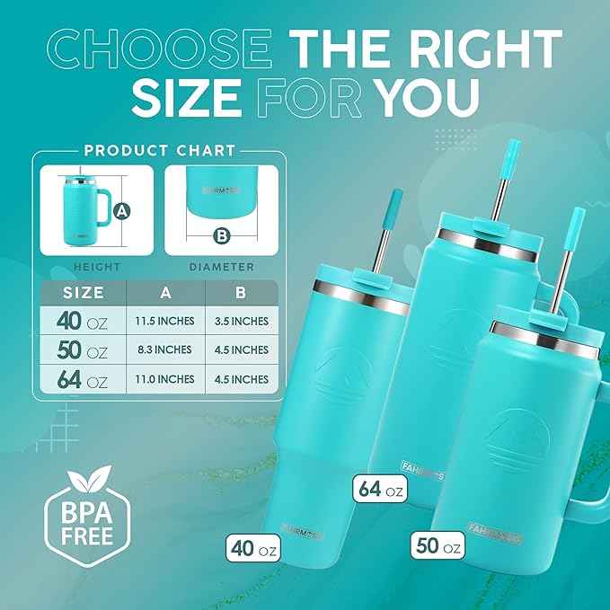 FAHRMOSIS 50 Oz Tumbler with Handle and Straw Large Insulated Tumbler Stainless Steel Travel Mug for Hot & Cold Drinks, Reusable Water Bottle with Lids and Straw - Teal