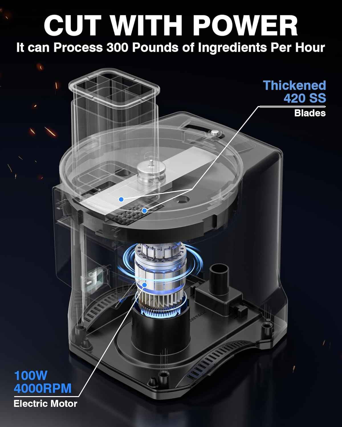 WantJoin 5 in 1 Electric Vegetable Chopper - Multifunctional Commercial Vegetable Dicer Food Fruit Processor Stainless Steel Blades for Slicing(2.5mm), Dicing(8/12mm), Chopping(2.5mm),Shredding