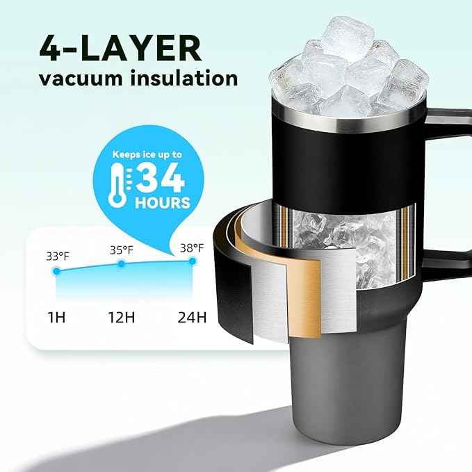 BENZZO 40 oz Insulated Tumblers with Handle - Flip Straw, Leak Proof Water Bottles 40oz Fits in Cup Holder