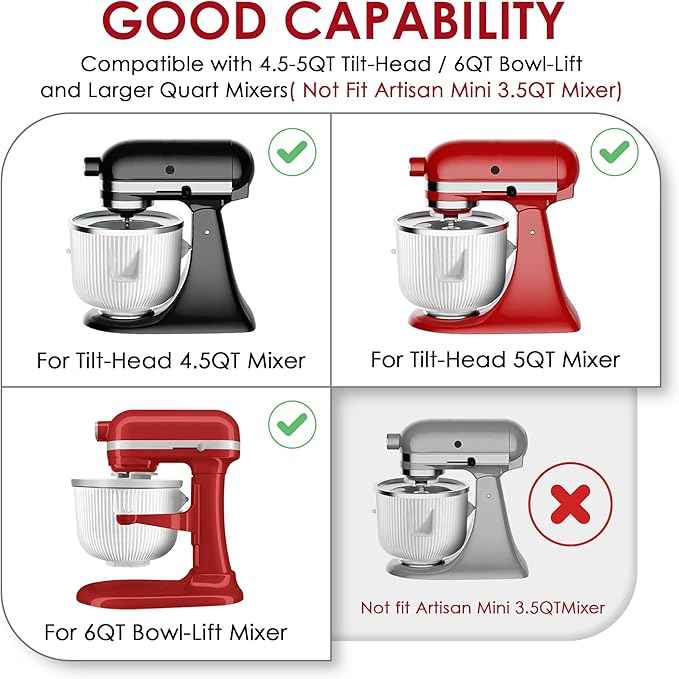 Ice Cream Maker Attachment for KitchenAid Mixers, Fits KitchenAid 4.5/5QT & 6QT Stand Mixers, Frozen Ice Cream & Sorbet Gelato Maker for KitchenAid, 2 Quart, White(Machine/Mixer Not Included)