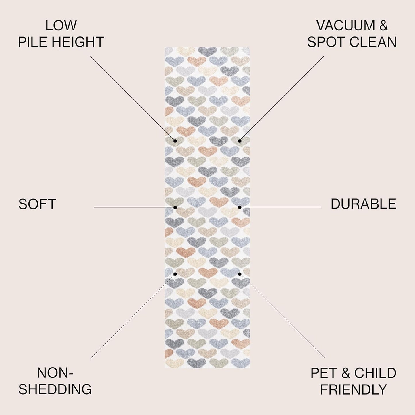 JONATHAN Y Machine-Washable Ivory/Blue/Orange Runner Rug, 2x8, Dila Modern Hearts Geometric, Kids & Novelty, Vintage, Bedroom, Kitchen, Living Room, Easy-Cleaning, Non-Shedding (KDW101A-28)