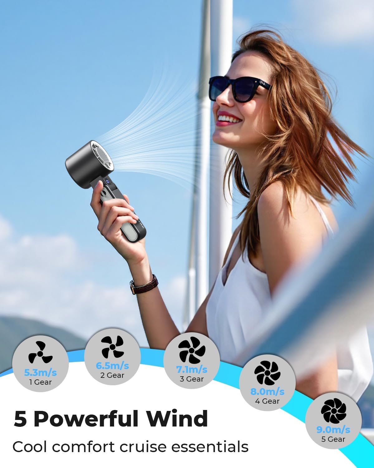 MORECORE Portable Handheld Fan with Ice Cooler, [Instant Chill to 50℉], Gifts for Men Mom Women Grandma Girl Her Hot Flash, 5000mAh Cooling Fan, Camping/Cruise/Soccer Game/Travel Essentials 2026