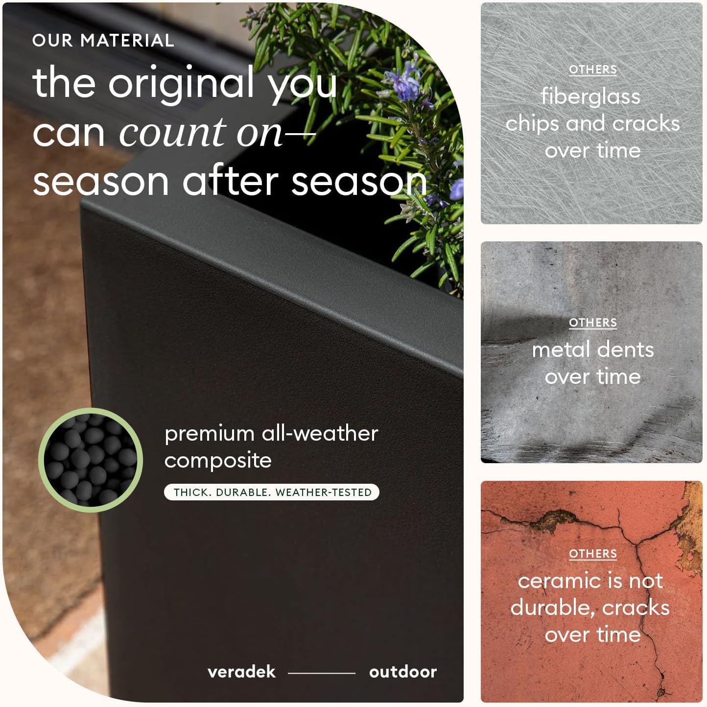 Veradek Block Series Cube Plastic Planter - Large Square Planter for Indoor or Outdoor Patio/Garden | Durable All-Weather Use with Drainage Holes | Modern Décor for Tall Plants, Trees, Flowers