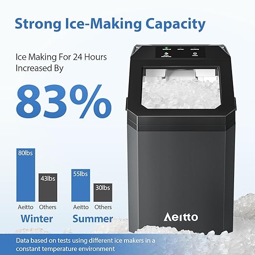 Aeitto Nugget Ice Maker Countertop, 55lbs/24H Ice Machine with 3.6L Water Tank&3.2Lbs Ice Basket, Self-Cleaning Pebble Ice Maker with Stainless Steel Housing for Home Office and Party, Black