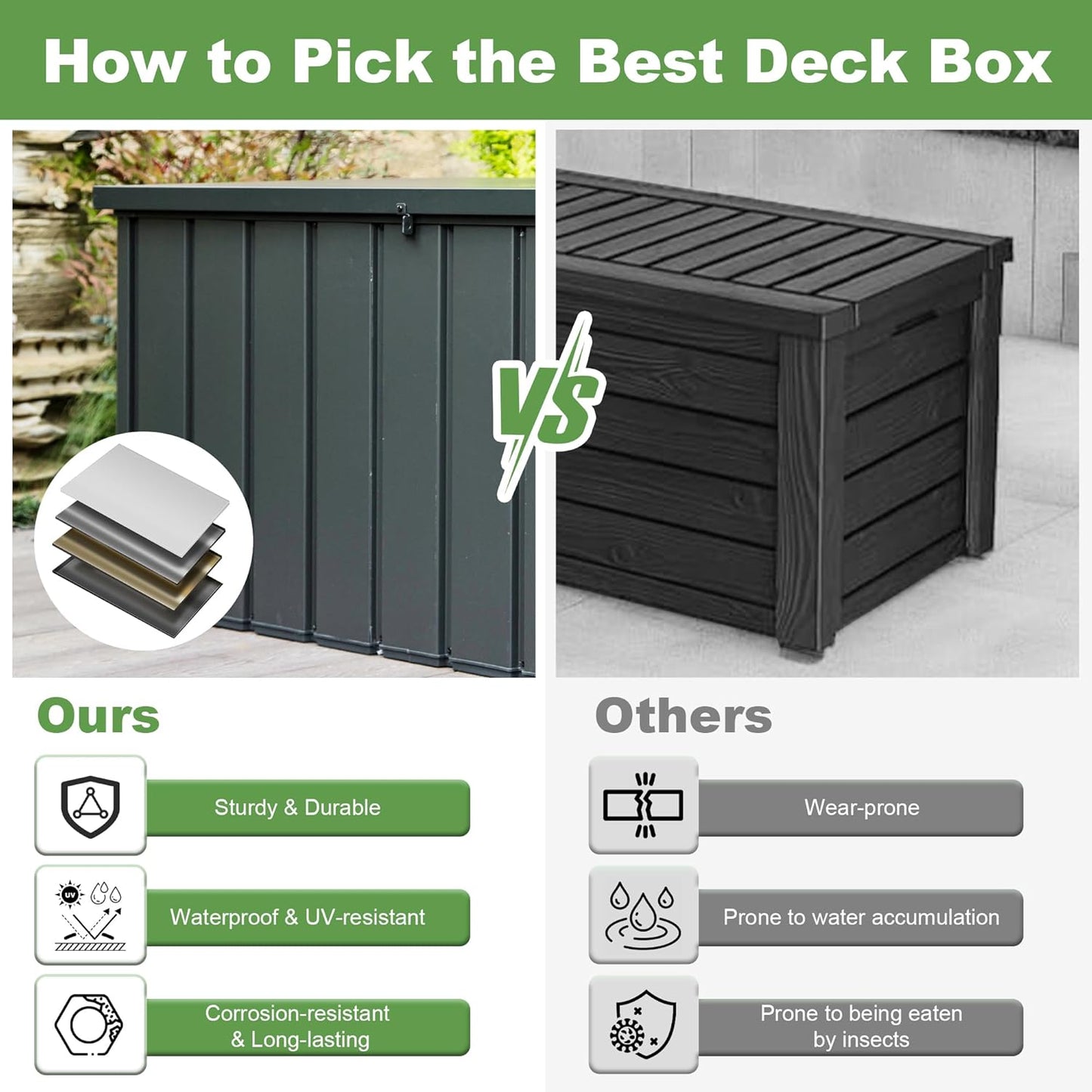 Domi 200 Gallon Deck Box, Outdoor Metal Lockable Storage Cabinet, Waterproof Steel Outdoor Bench with Lockable Lid, Side Handles & Rolling Casters for Outside Cushions, Pillows, Garden Tools, Grey