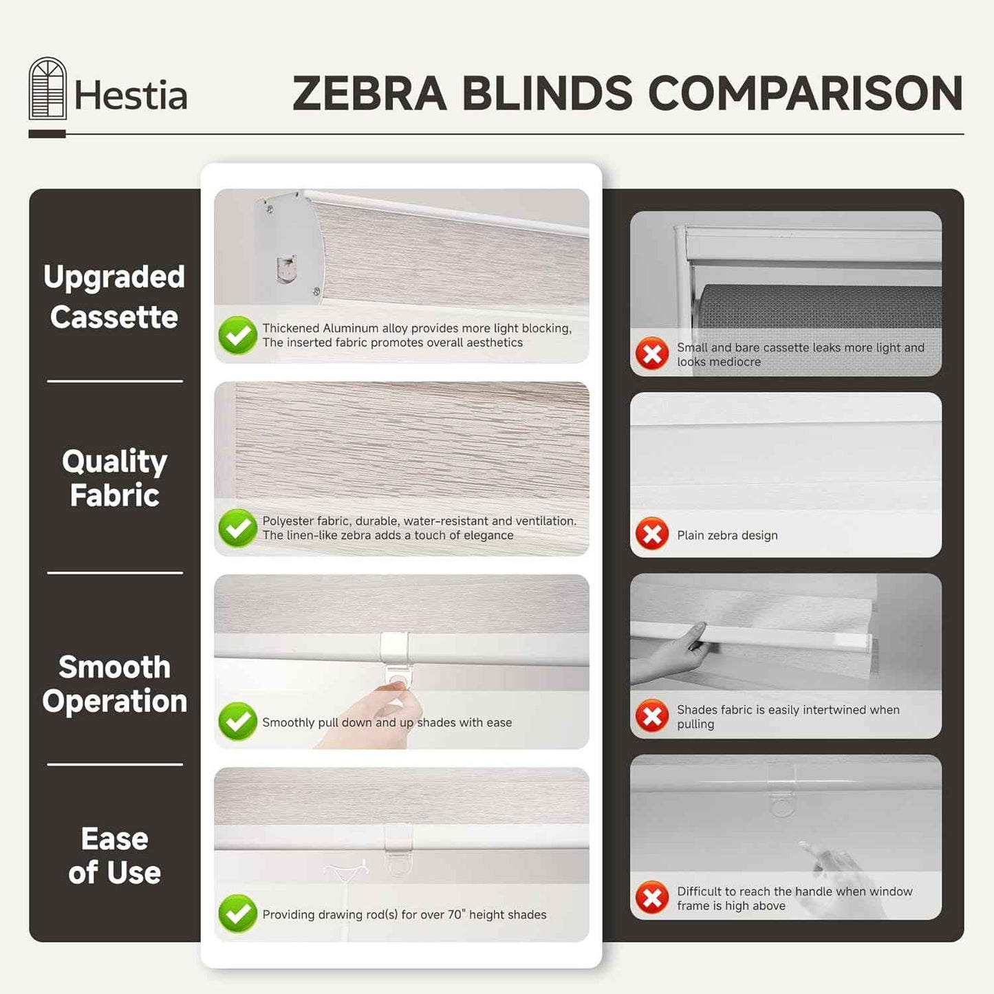 HESTIA Cordless Light Filtering Zebra Shades for Windows, Day Night Dual-Layer Linen-Look Woven Fabric Roller Shades, Privacy Light Control for Living Room/Home Office, Light Grey, 44" W x 72" H