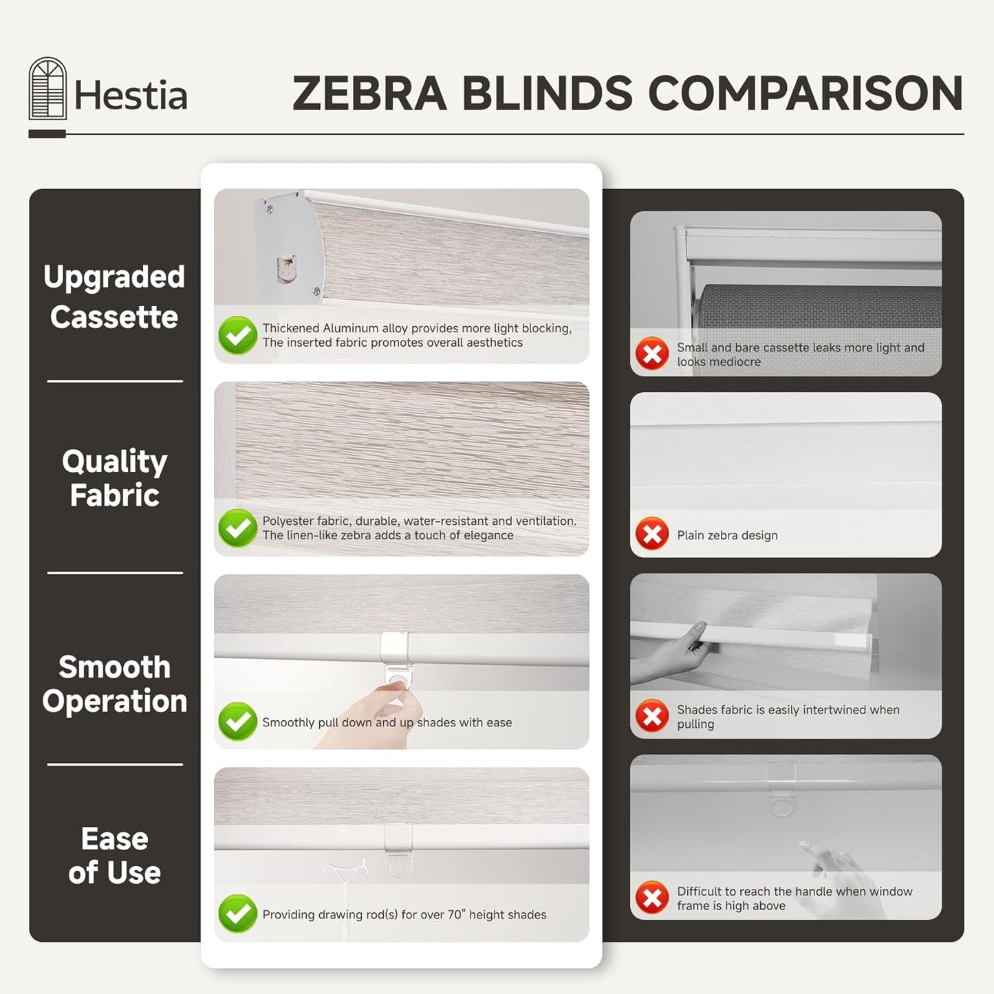 HESTIA Cordless Light Filtering Zebra Shades for Windows, Day Night Dual-Layer Linen-Look Woven Fabric Roller Shades, Privacy Light Control for Living Room/Home Office, Cream, 34" W x 77" H