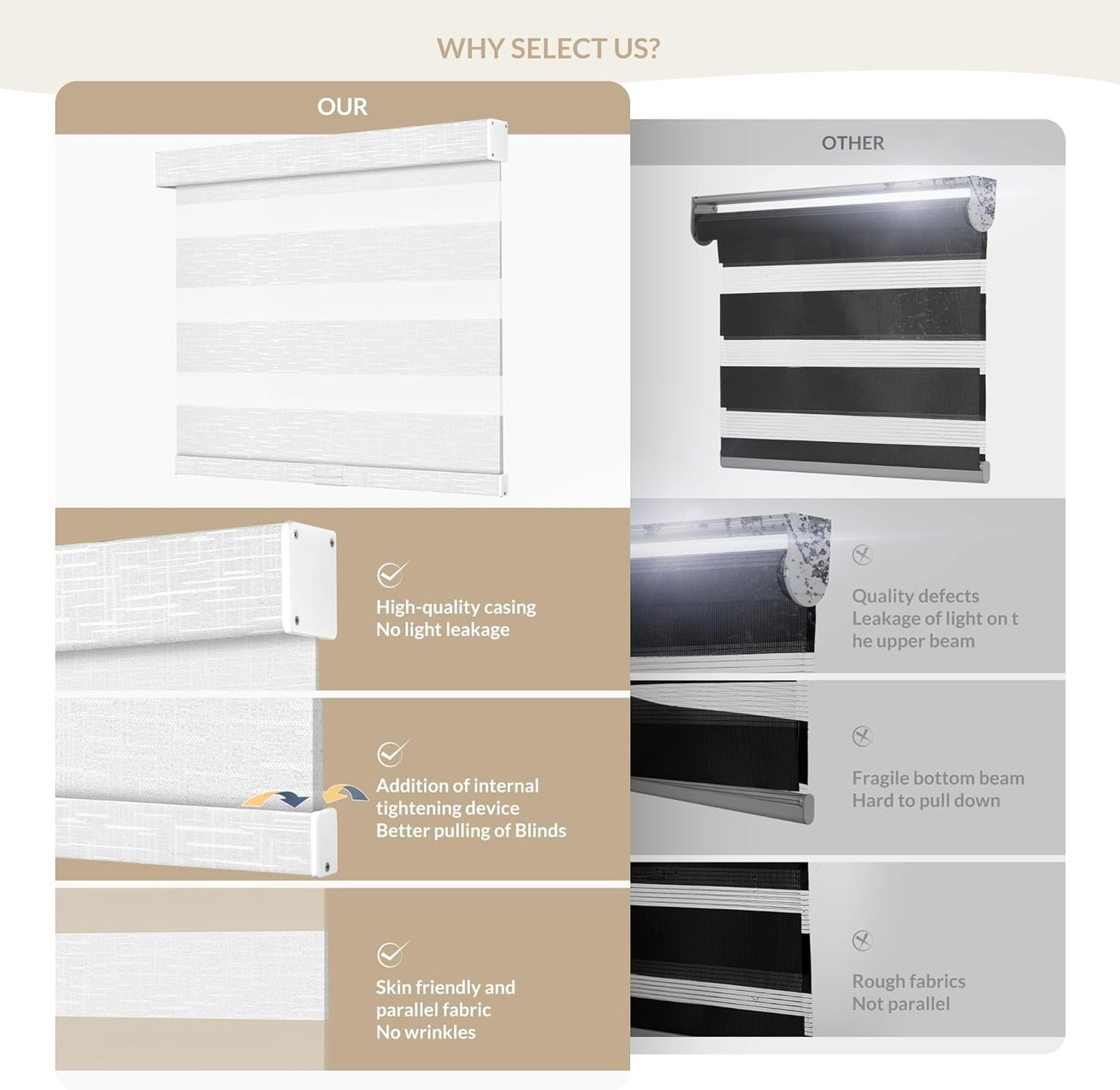 Boolegon Linen Fabric Zebra Blinds for Windows,Filtering Dual Layer Cordless Zebra Shades, Day and Night Light-Activated Privacy Window Blinds, Easy to Install Roller Shade, White, 50.5" W x 64" H