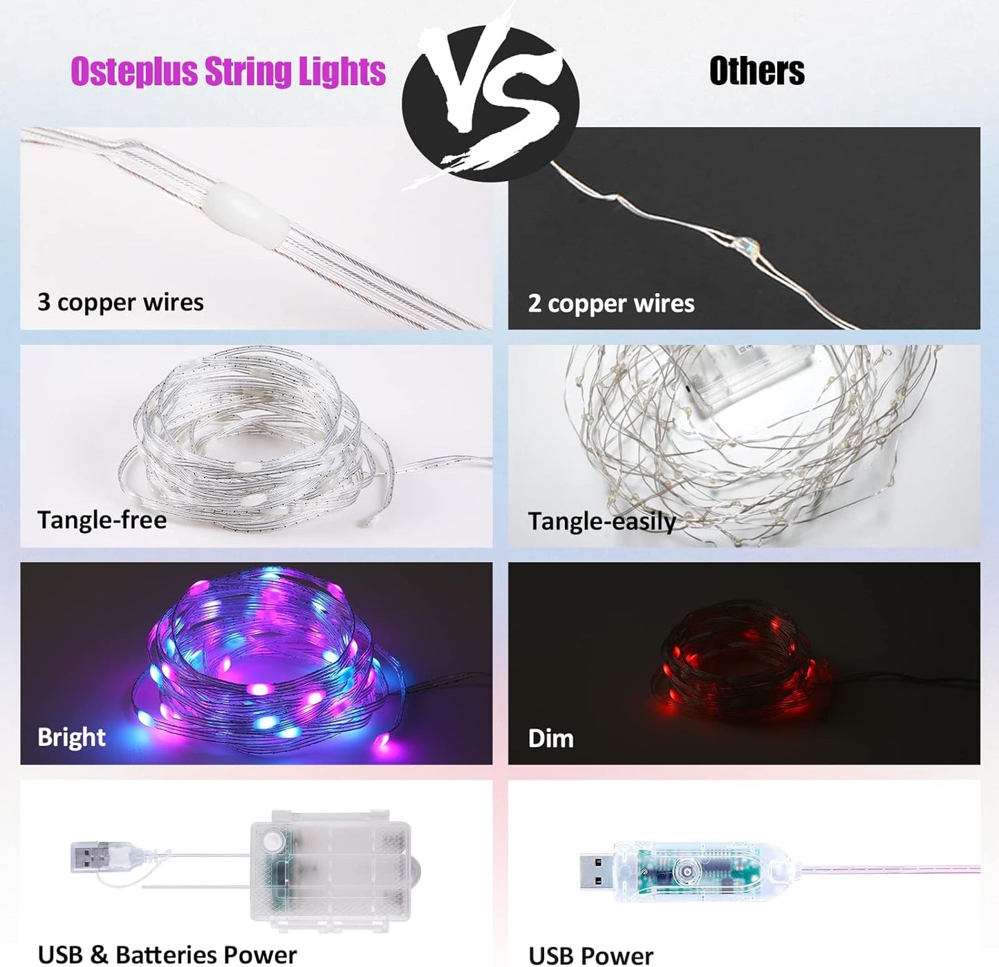 Fairy Lights Battery Operated Color Changing String Light with Remote, 16.4FT 1-Pack Twinkle LED Lights USB Plug or Battery Powered, Outdoor Christmas Decorations for Bedroom Party Indoor