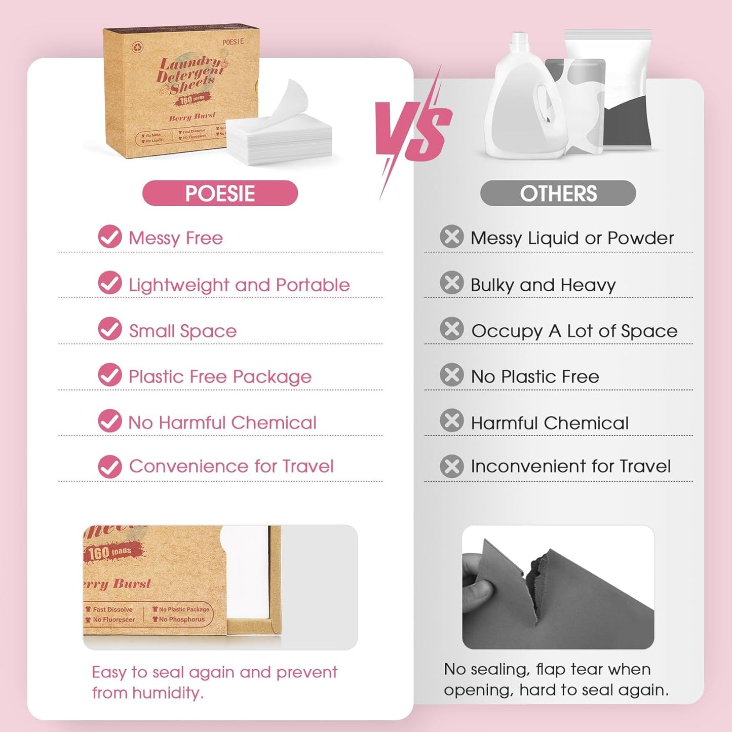 Poesie Laundry Detergent Sheet Berry Burst Scent 160 Sheets No Plastic Jugs No Messy Liquid Powder Camping Travel RV Trip Laundry Cleaning Sheet for Hand Wash Machine Wash