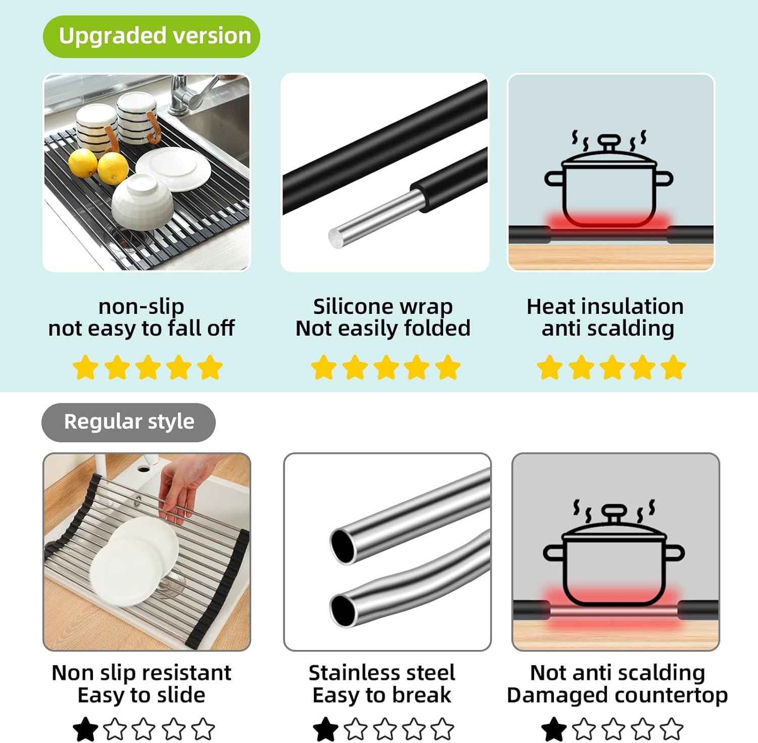SAOSHYPEI Roll Up Dish Drying Rack,Over The Sink Dish Drainer Anti-Slip Dish Racks for Kitchen Counter,Silicone Coated Steel Multipurpose Space Saving for Kitchen,20.5" x 13.1", Grey