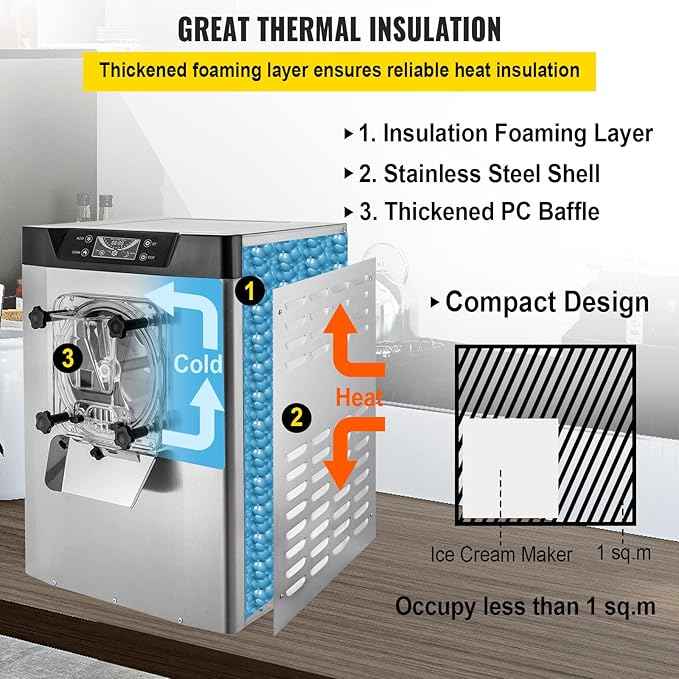 VEVOR Commercial Ice Cream Machine 1400W 20/5.3 Gph Hard Serve Ice Cream Maker with LED Display Screen Auto Shut-Off Timer One Flavors Perfect for Restaurants Snack bar Supermarkets
