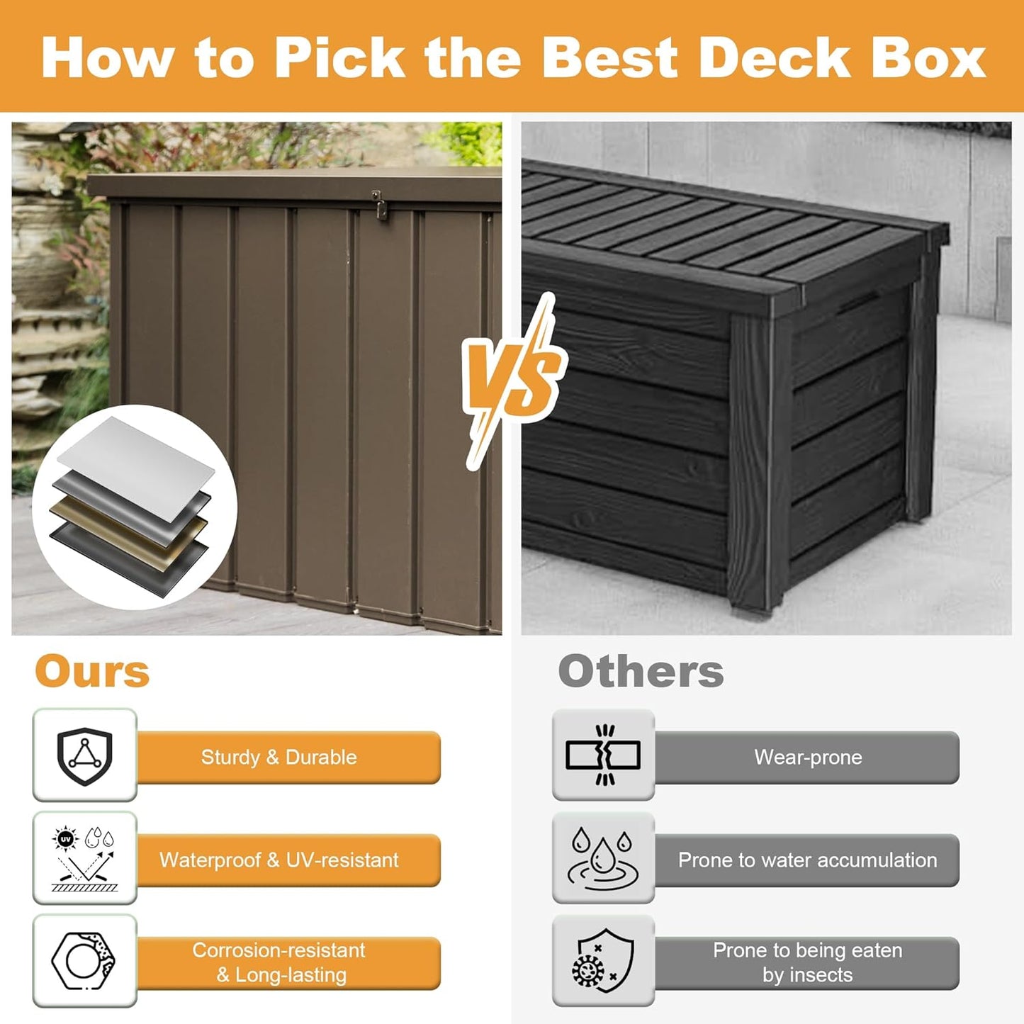 Domi 100 Gallon Deck Box, Outdoor Metal Lockable Storage Cabinet, Waterproof Steel Outdoor Bench with Lockable Lid, Side Handles & Rolling Casters for Outside Cushions, Pillows, Garden Tools, Brown