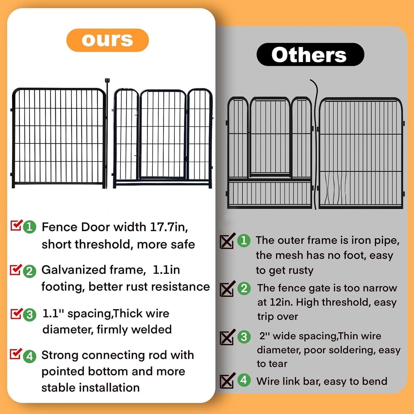 Garden Fencing 40 inch High, 8 Panels Total 17.7 Ft(L), Gate 17.7 Inches Wide with Low Sills, Dog Fence Outdoor for Yard. Rabbit Fence for Garden, Large Dog Pen, Border Fencing for Flower Beds