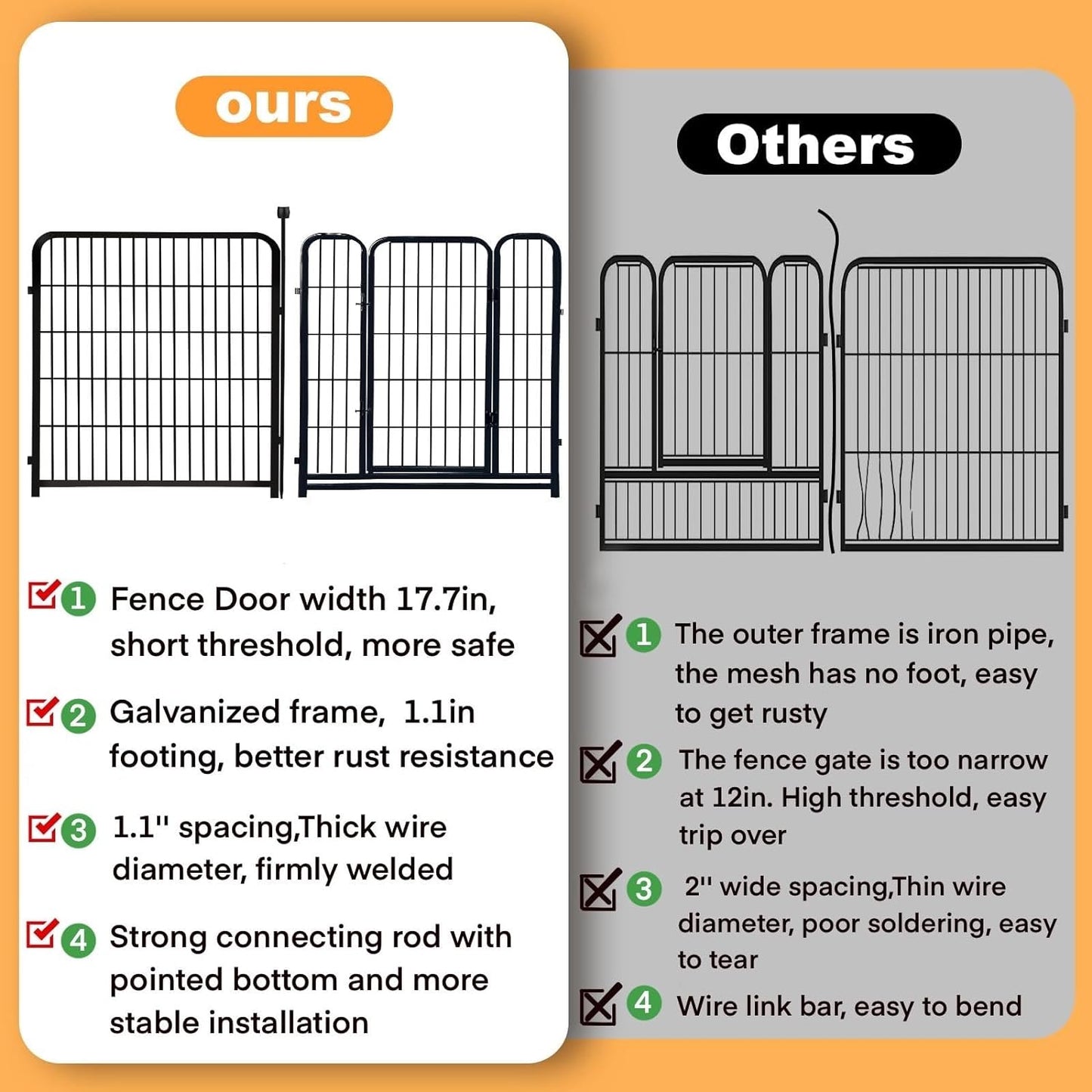 Garden Fence with Gate 36 in(H)×27 in(L) 4 Panels, Heavy Duty Iron Animal Barrier Fence, Rabbit Fence for Garden, Suitable for Indoor Pet Or Outdoor Dog Fencing, Total 8.9 Ft(L), Black