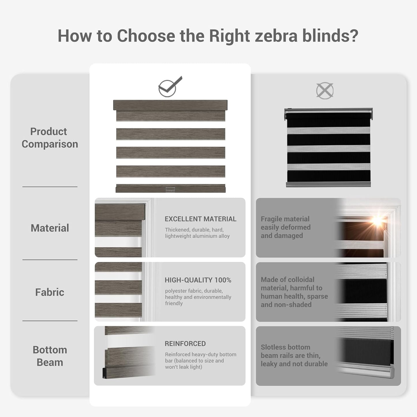 Cordless Zebra Blinds for Windows, Blackout Interior Blinds,Easy to Install,UV Protection,for Offices and Home,Custom Roller Shades, Mousse Dark Bown,52" W x 72" H