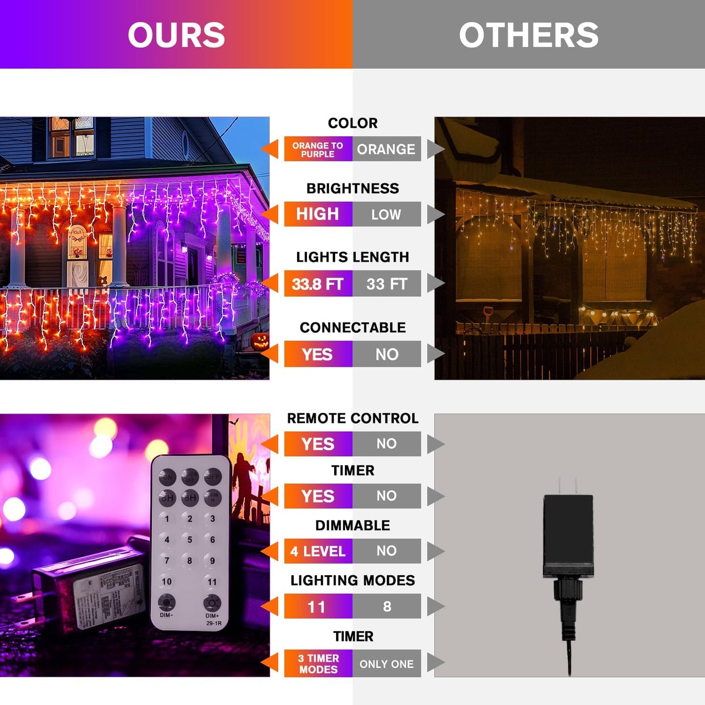 JMEXSUSS 400 LED Color Changing Halloween Lights Outdoor, 38.8ft Orange to Purple Halloween Icicle Lights with Remote, Waterproof String Light Plug in for Outdoor Indoor Party Decor