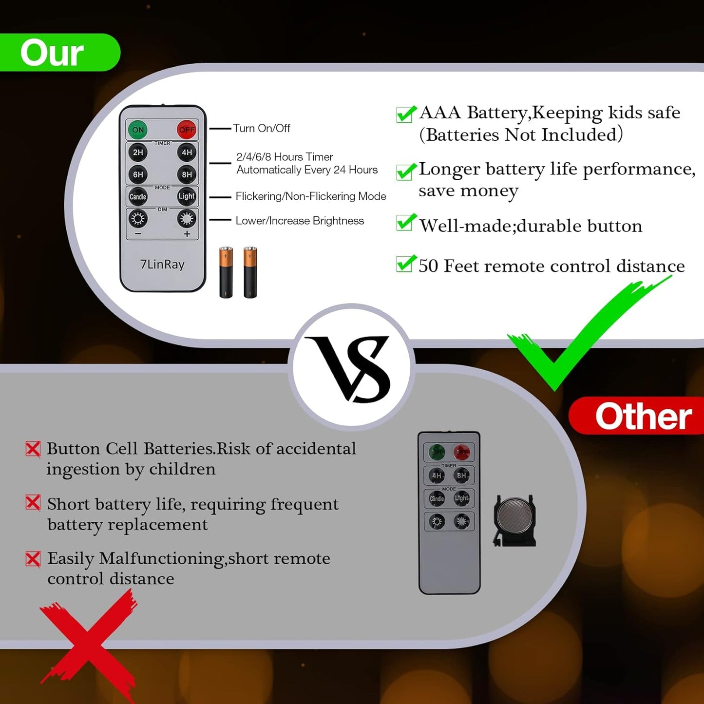 Waterproof Flameless Candles with Remote and Timers, Outdoor Indoor Flickering Battery Operated LED Pillar Candles, Ivory Plastic, Long-Lasting, Set of 6（D3 X H6）