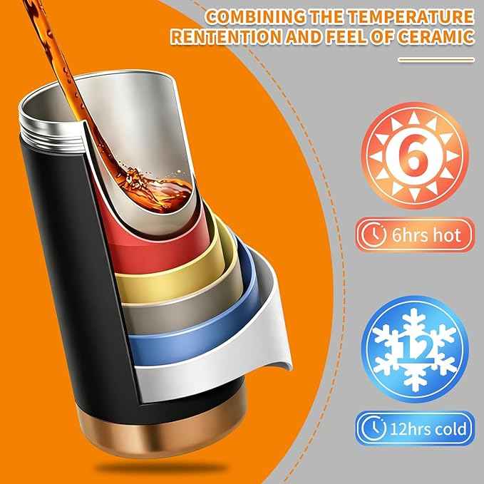 26oz Ceramic Coated Water Bottle, 3-Way Drinking (Straw/Sip/Wide Mouth), 6H Hot & Cold Insulated Water Bottle Leakproof Travel Cup with Handle - Black