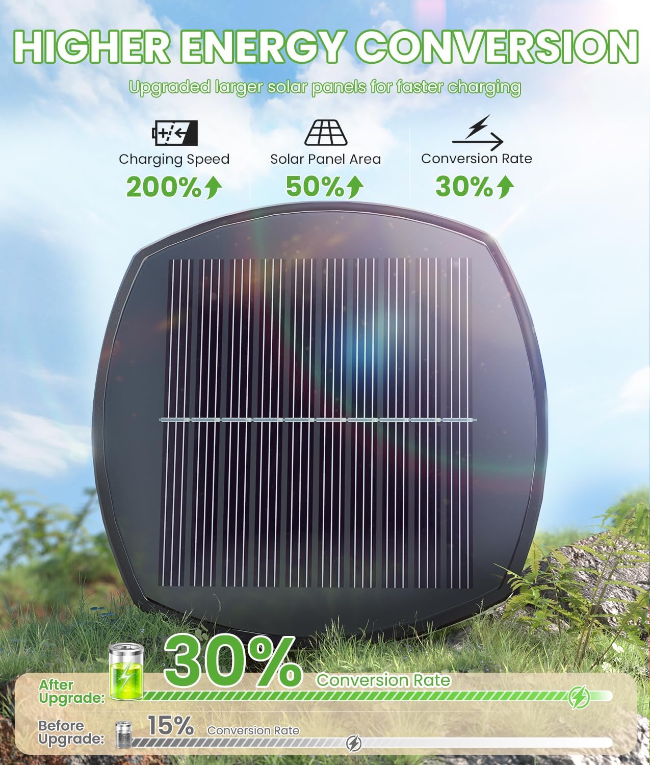 Bright Solar Pathway Lights, 4 Pack Solar Lights Outdoor Waterproof IP65, Long Lasting Outdoor Light for Yard Garden Walkway Landscape Lawn Patio