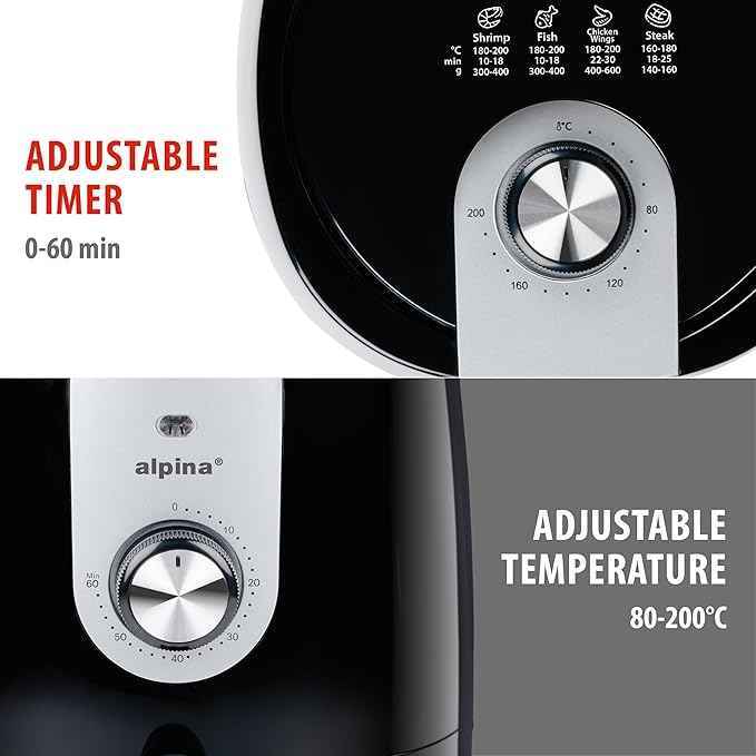 alpina Airfryer – Hot Air Fryer 230V – 2L – 900W
