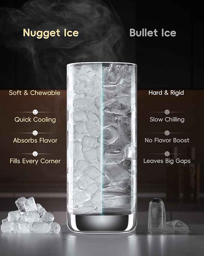 ecozy Nugget Ice Maker Countertop, 40Lbs/24H Chewable Pebble Ice, One-Touch Timer Control, Self-Cleaning Sonic Ice Machine with TDS Water Tester, Pull-Out Ice Basket, Compact for Home Kitchen Office