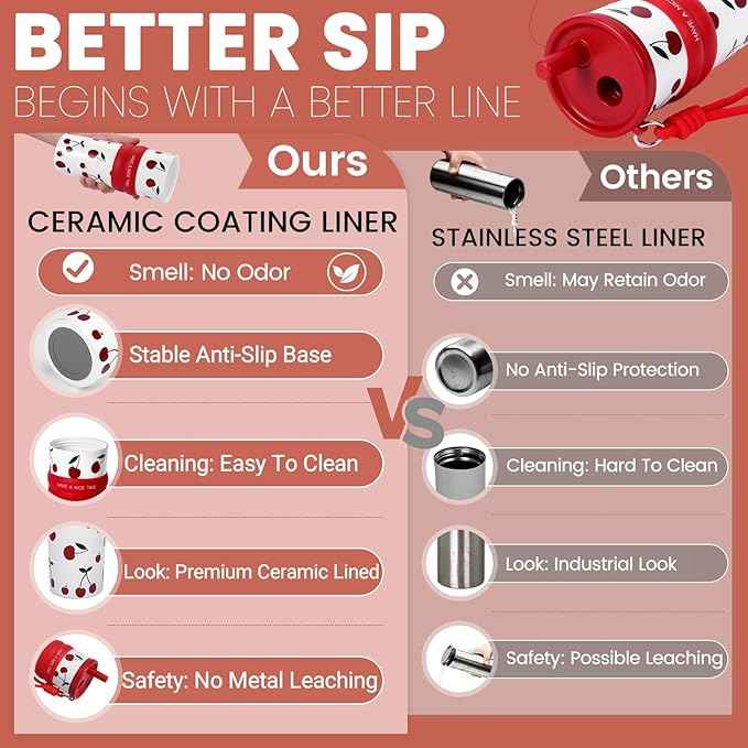 24 oz Stainless Steel Tumbler with Straw, Water Bottle Leak Proof for Hot and Cold, iced Insulated Coffee Travel Mug, Cherry Ceramic Lined Tumbler, Reusable Thermal Coffee Cup Gift for Women