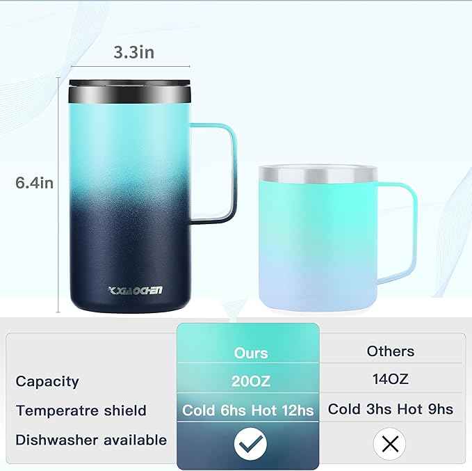 KXIAOCHEN 20oz Insulated Coffee Mug with Lid, Stainless Steel Coffee Cup, Double Wall Vacuum Coffee Tumbler with Handle, Premium Thermal Travel Coffee Mug (Green+navy)